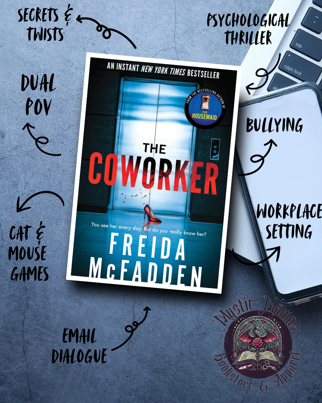 The Coworker by Freida Mcfadden