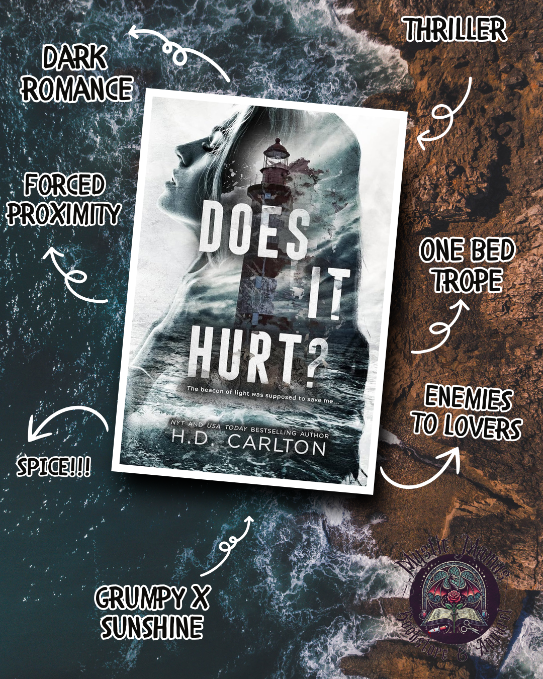 Does It Hurt? H.D Carlton