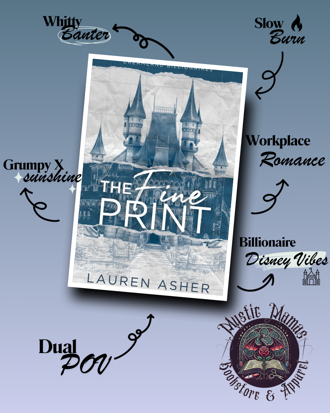 Fine Print, The (TP)