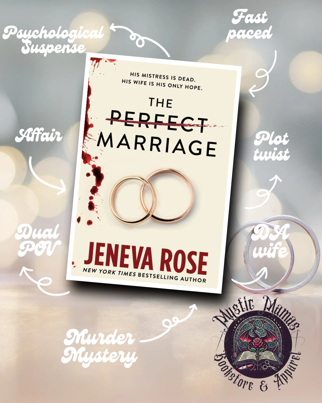 The Perfect Marriage