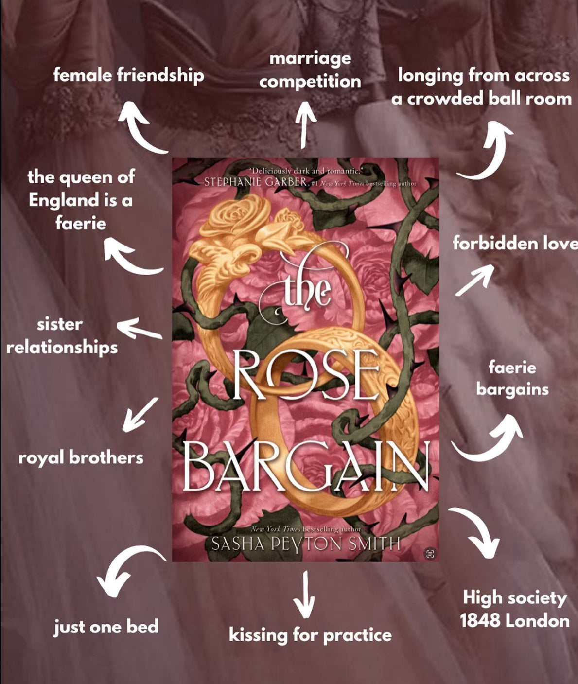The Rose Bargain by Sasha Peyton Smith